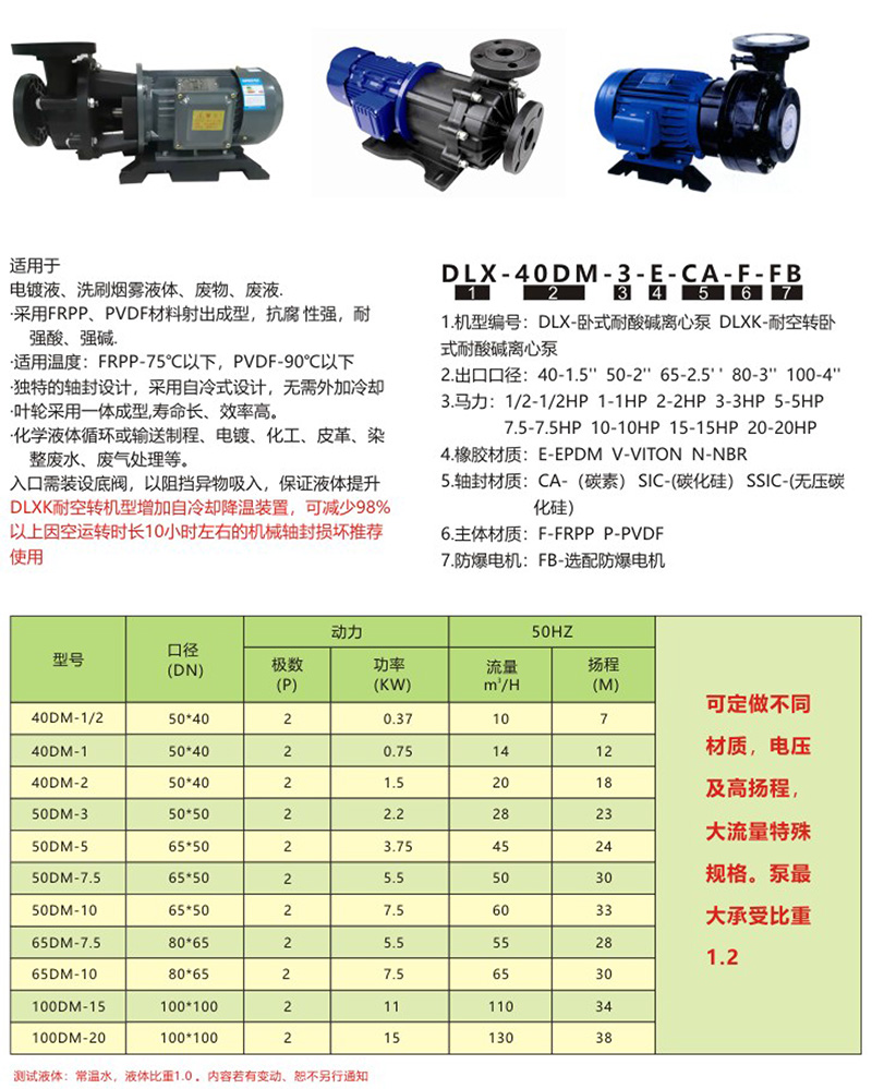 DLX臥式耐酸堿離心泵/DLXK耐空轉(zhuǎn)臥式耐酸堿離心泵