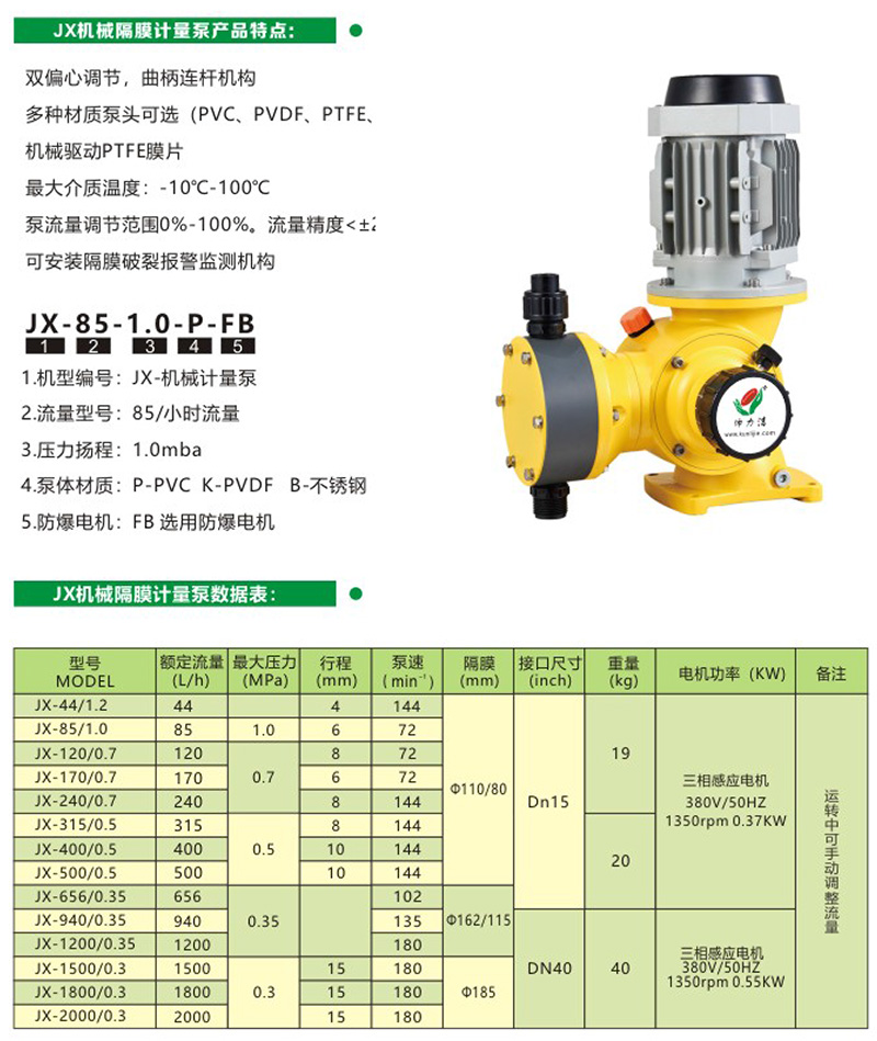 JX-機械隔膜計量泵